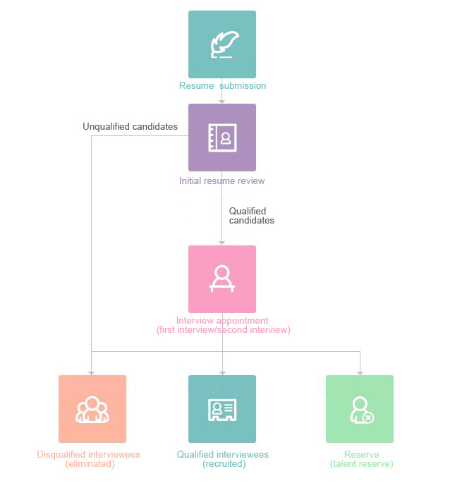 PA��Ѷ(�й���)����-PlayAce