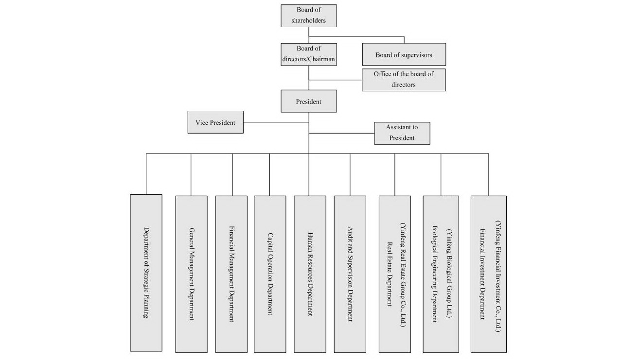 PA视讯(中国区)官网-PlayAce