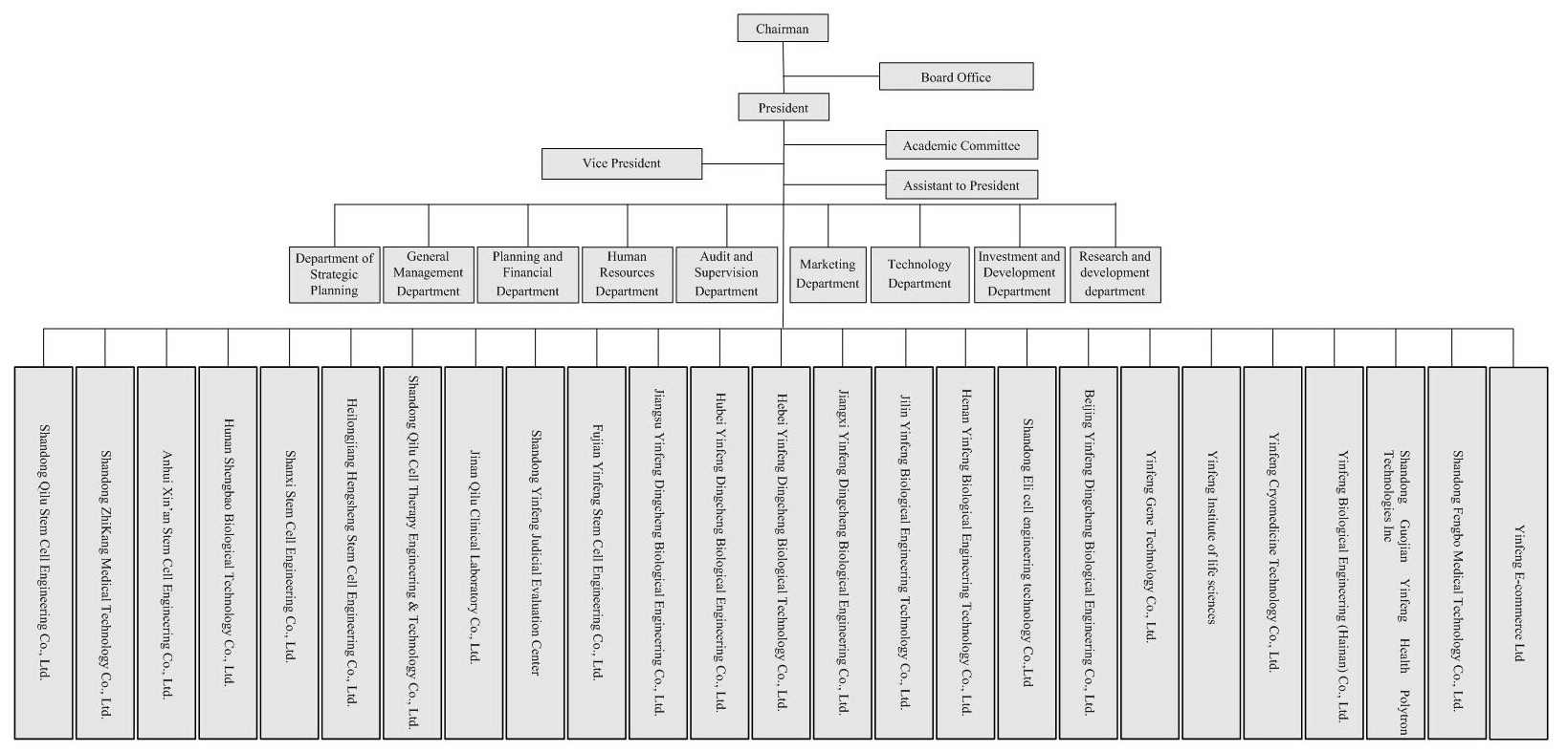 PA视讯(中国区)官网-PlayAce