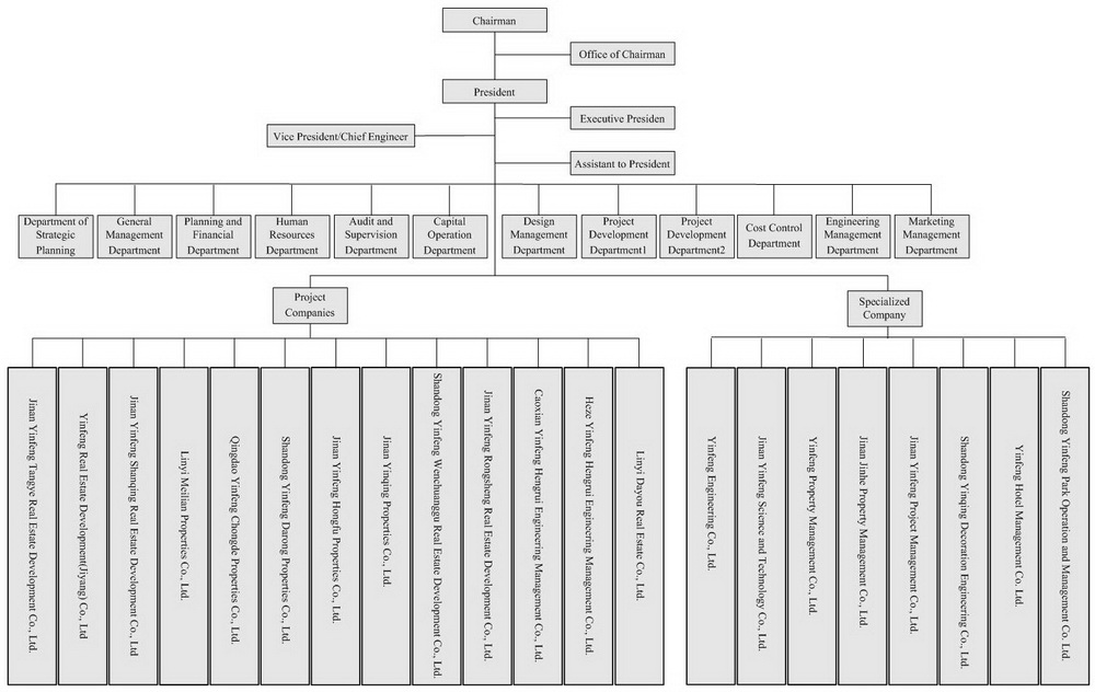 PA视讯(中国区)官网-PlayAce